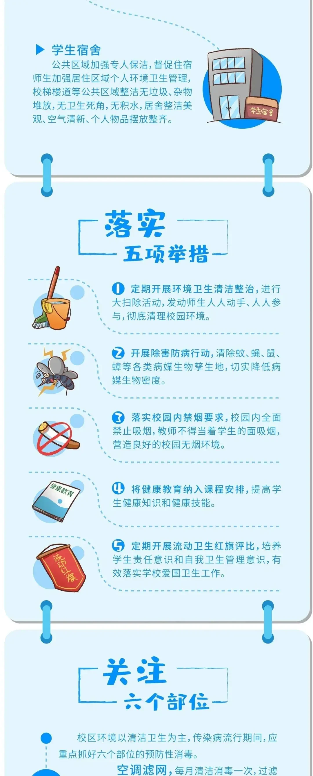 刻苦训练篮球时如何避免受伤的建议_2